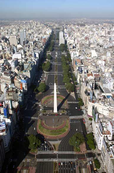 Buenos Aires-Argentina