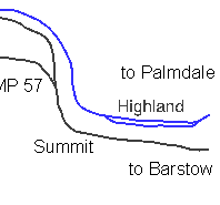MP 57 - Summit - Highland