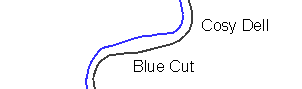 Blue Cut - Cosy Dell