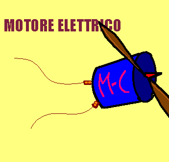 motore elettrico