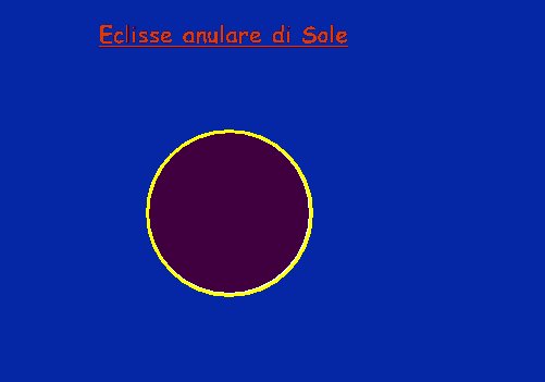 Eclisse anulare