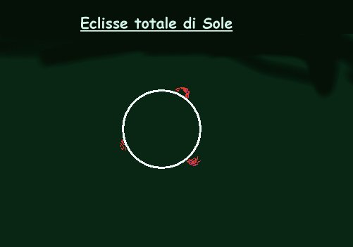 Eclisse totale di sole