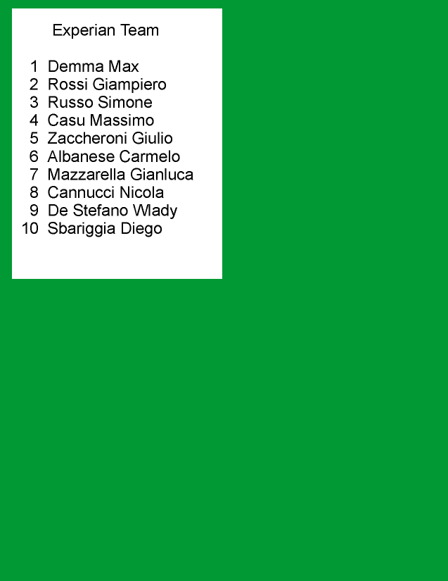 Liste