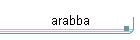 arabba