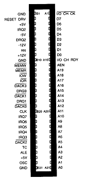 Isa Bus Pinout