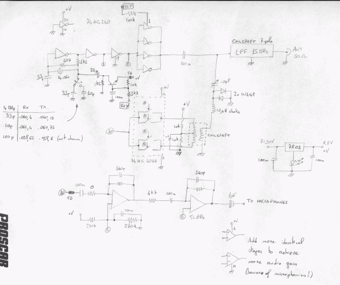 Wild Che schematic diagram