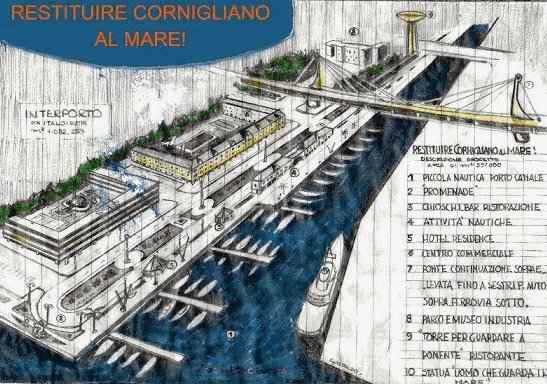 Progetto riuso Genova Cornigliano