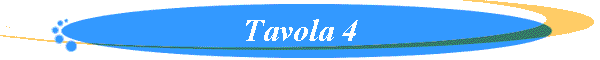 Tavola 4