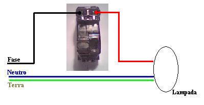 tasto sensore Citall 2 fili interruttore della luce porta con attacchi 