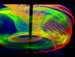 whirling fluid with dye