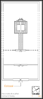 Plan of Colossi of Memnon