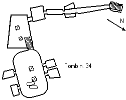 Tomba di Tuthmosis III