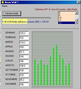 (SBSoftware ) by: Silver 