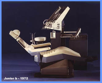 Junior b-1972